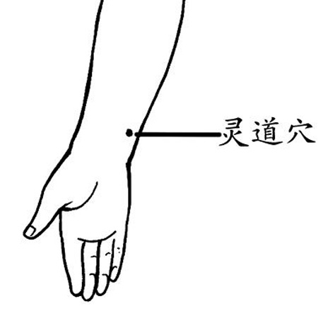 靈道穴→治心痛、失眠