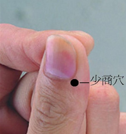 少商穴→治感冒、發(fā)熱