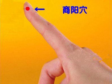 商陽穴→治牙痛、頜腫