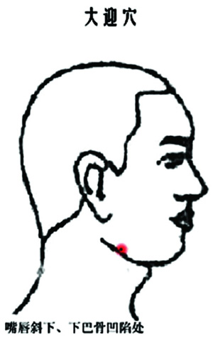 大迎穴→治齲齒、口歪