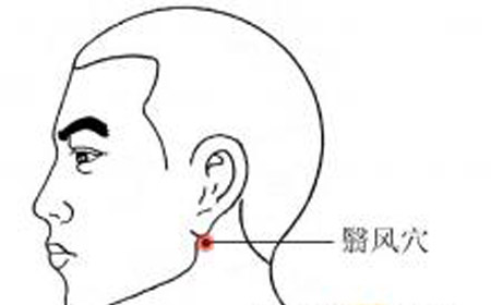 翳風穴→治耳鳴、耳聾