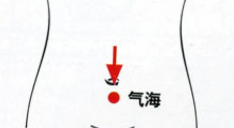 氣海穴→治頭痛、項強(qiáng)