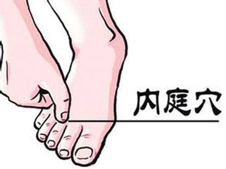內(nèi)庭穴→治齒痛、牙齦炎