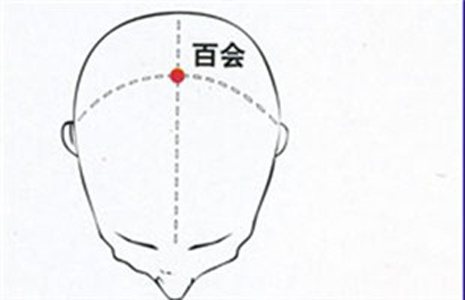 溫灸百會穴，為腎與膀胱加熱