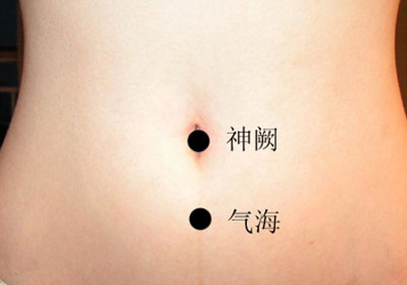 神闕穴：理氣利水，調(diào)治經(jīng)閉、不孕
