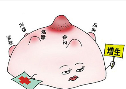 乳腺增生，自我按摩疏通經(jīng)絡(luò)防病變