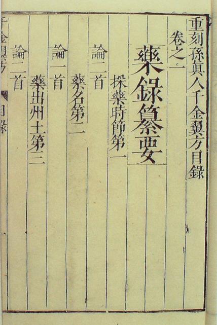 《千金翼方》書影