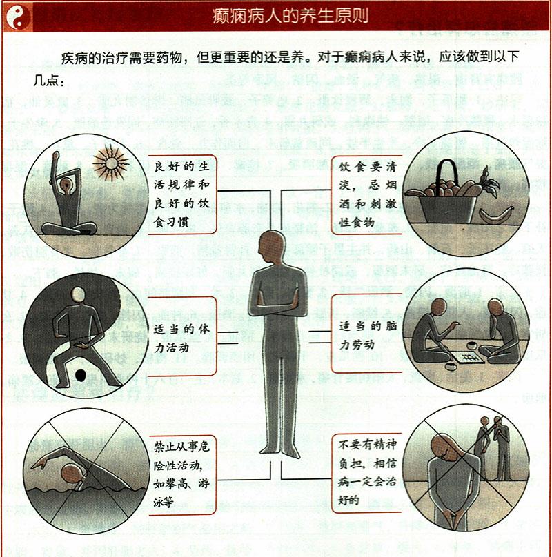 癲癇應(yīng)怎樣治療？