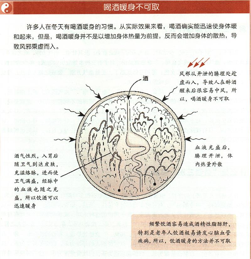 “食不厭精，膾不厭細”是怎樣的養(yǎng)身觀？