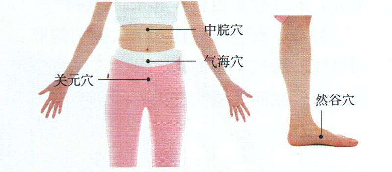 按摩胃脘部及其穴位，改善食欲