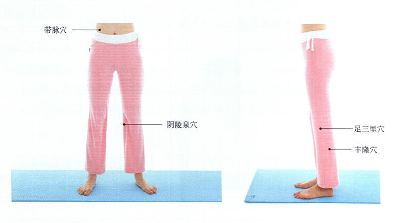按摩帶脈、足三里、豐隆穴，減肥瘦腰