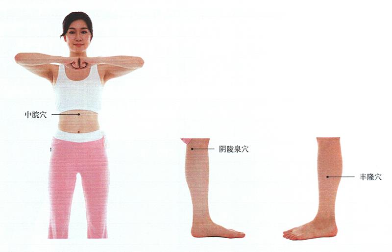 按摩中脘、陰陵泉、豐隆，健脾去油效果好