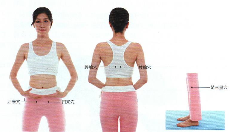 按摩脾腧穴、足三里穴以及歸來(lái)穴，補(bǔ)脾促回潮